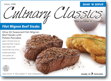 Filet Mignon Beef Steaks